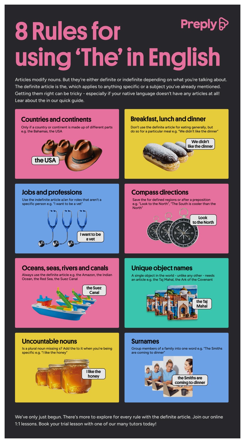 Infographic about the eight rules for using the word "the" in English
