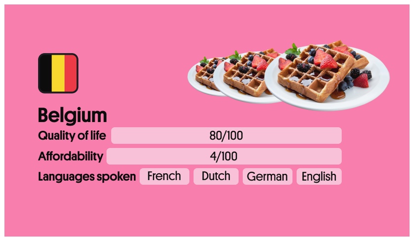 Belgium