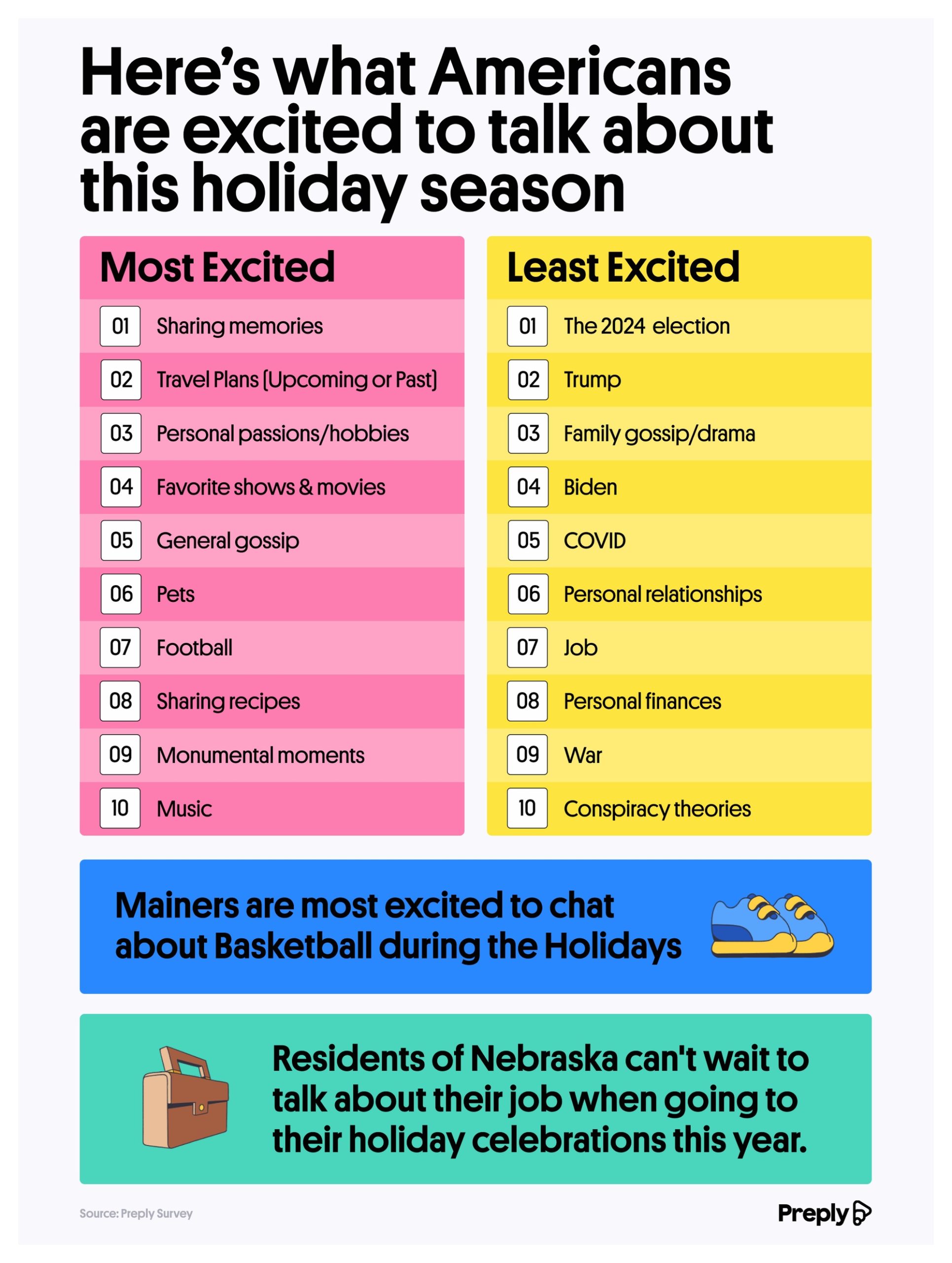 excited-holiday-topics