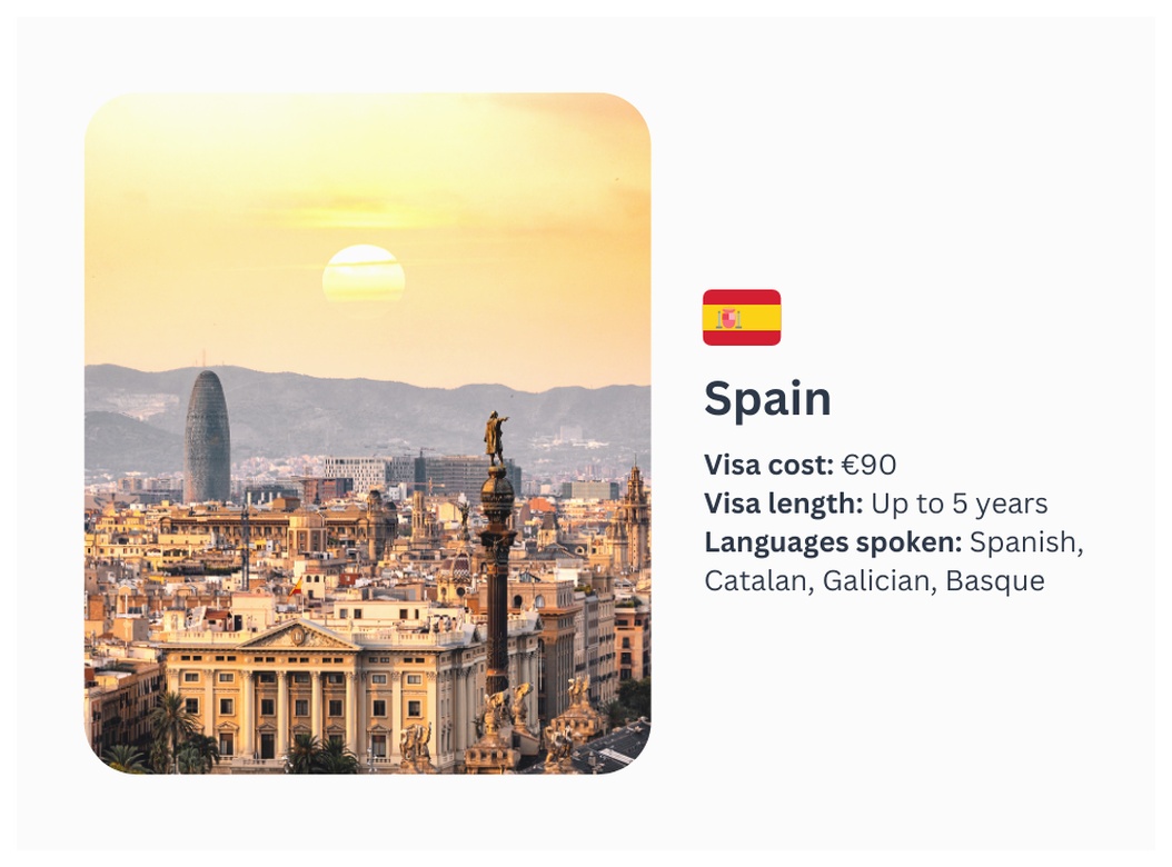 Spain