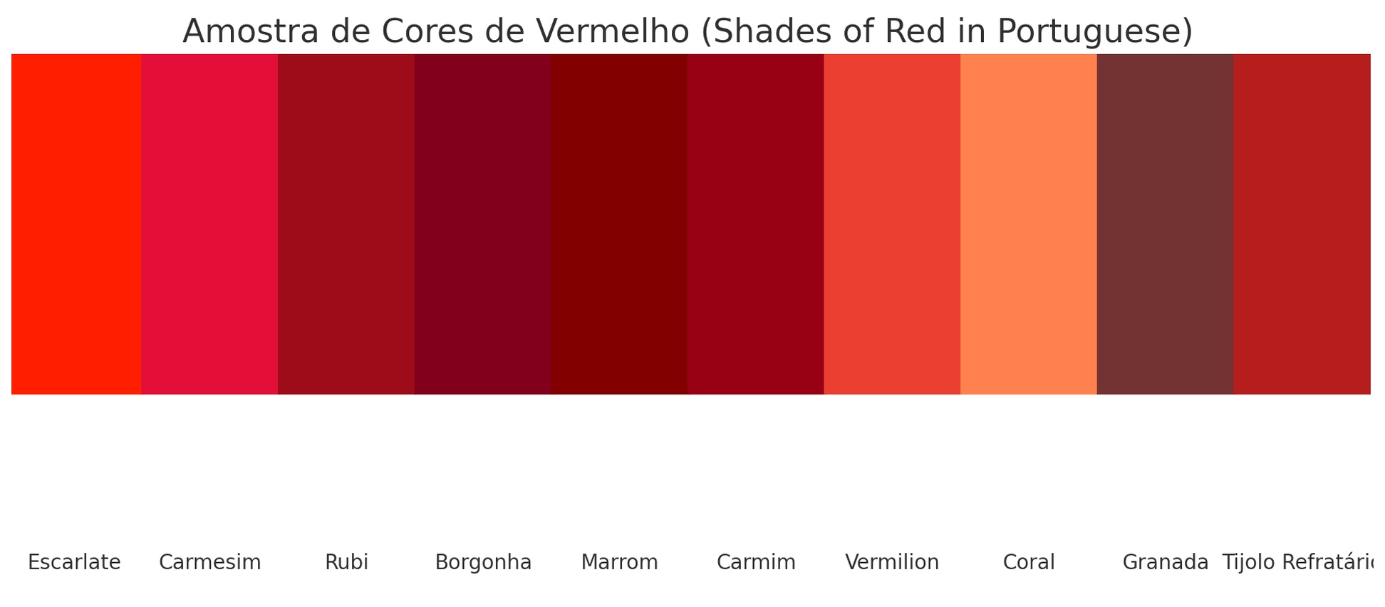 Shades of red in Portuguese