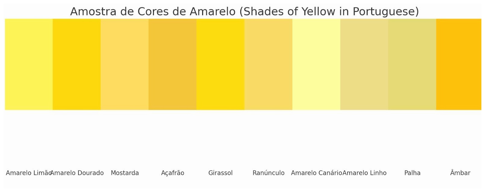 Shades of yellow in Portuguese