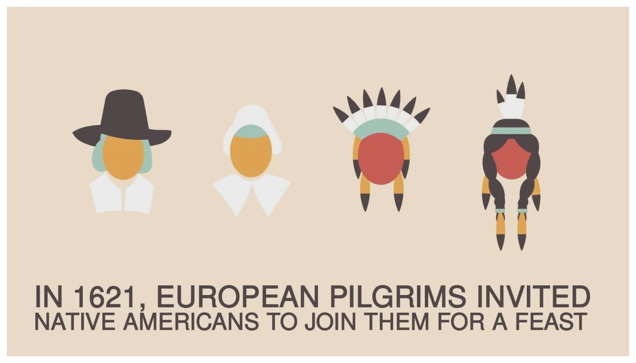 Interesting facts about Thanksgiving