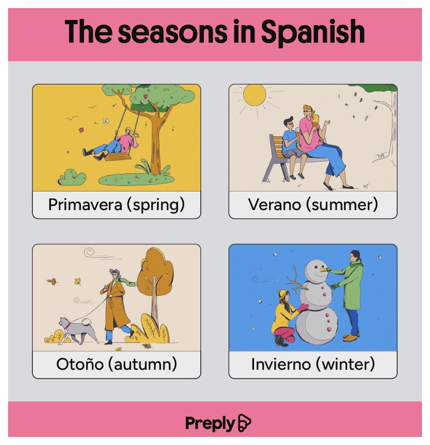 The seasons in Spanish