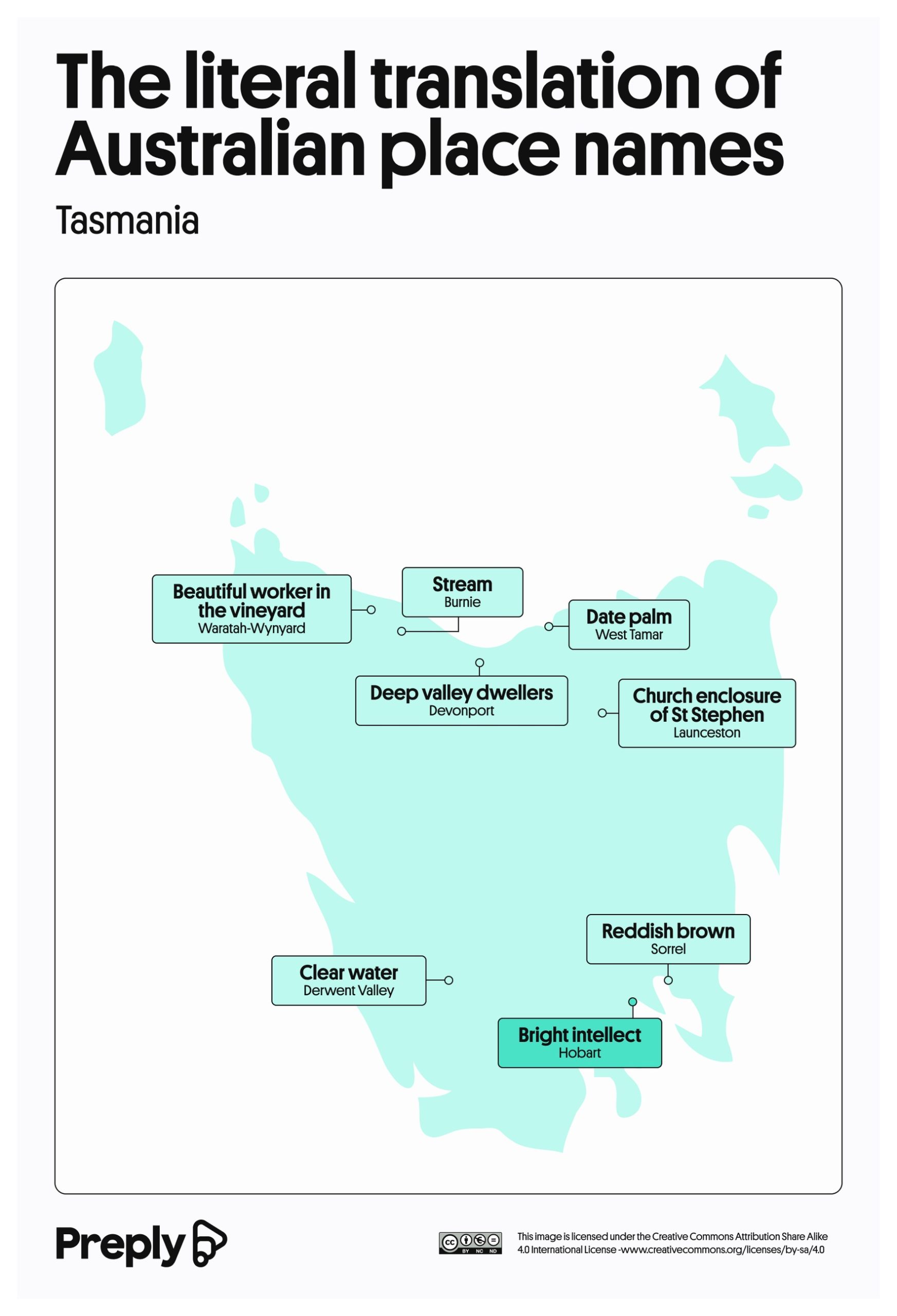 The literal translation of Australian place names_Tasmania