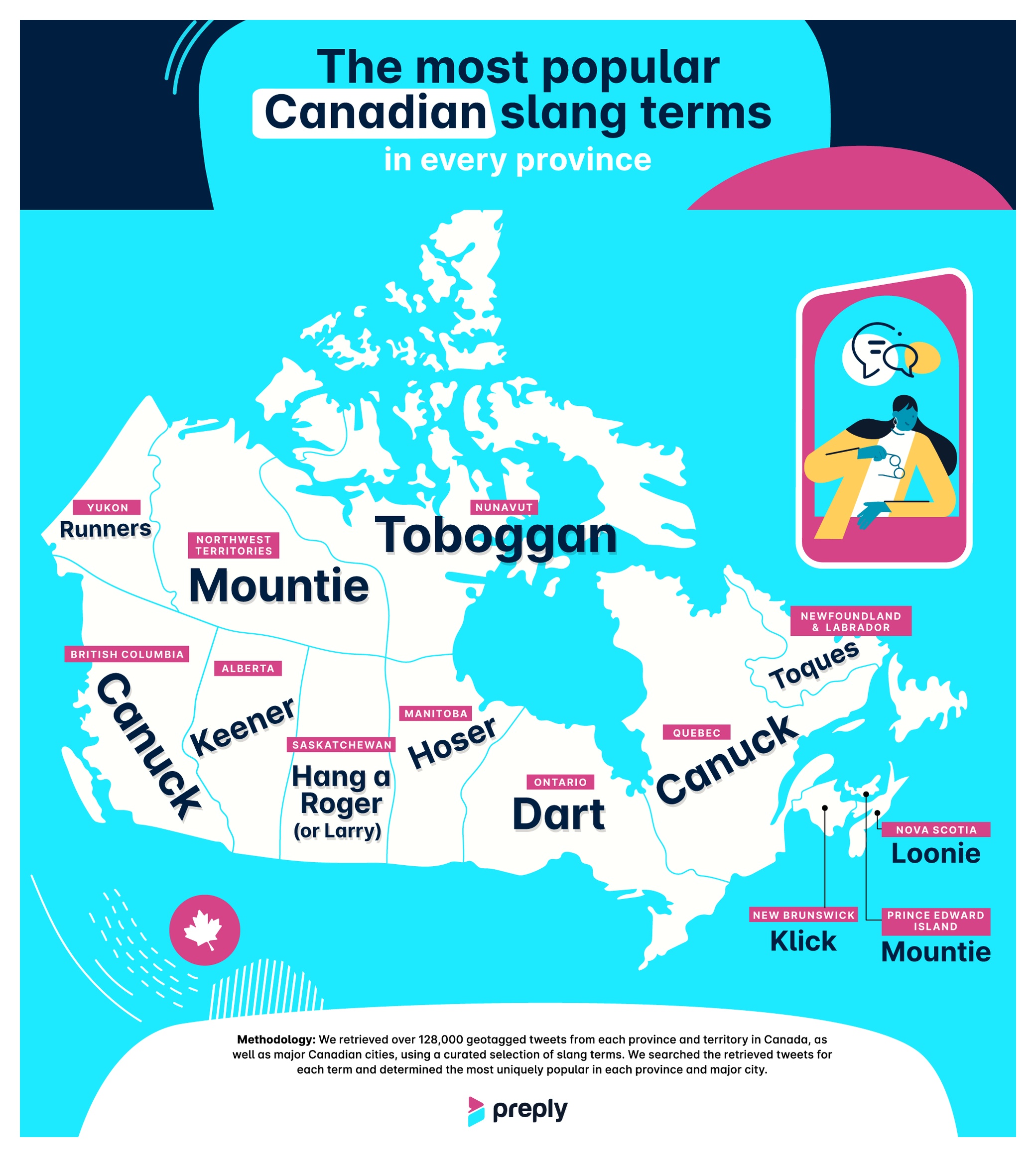 The most popular Canadian slang terms in every province