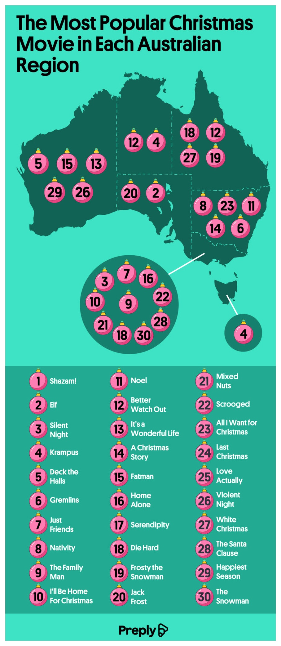 The Most Popular Christmas Movie in Each Australian Region-Map Asset.png