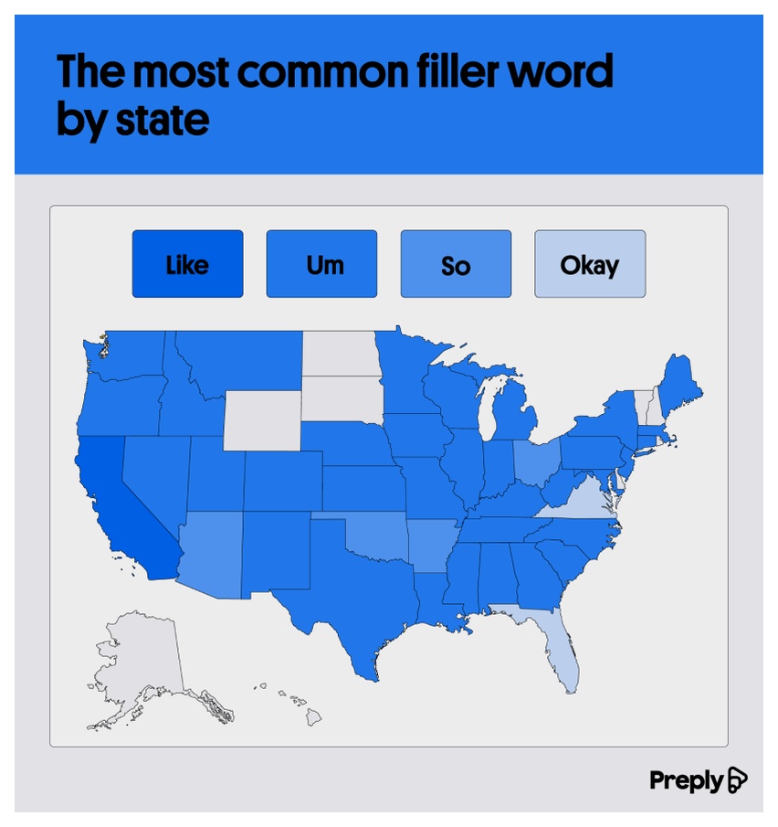 The most common filler word by state