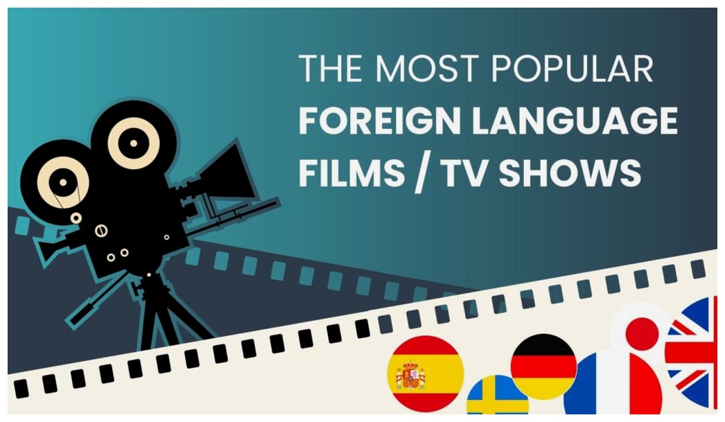 the most popular foreign language films header