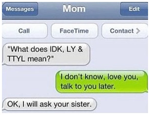 examples of texting abbreviations in messages 