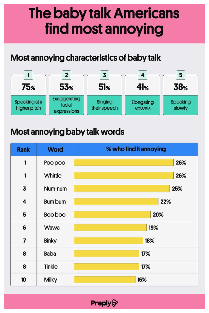 annoying-baby-talk