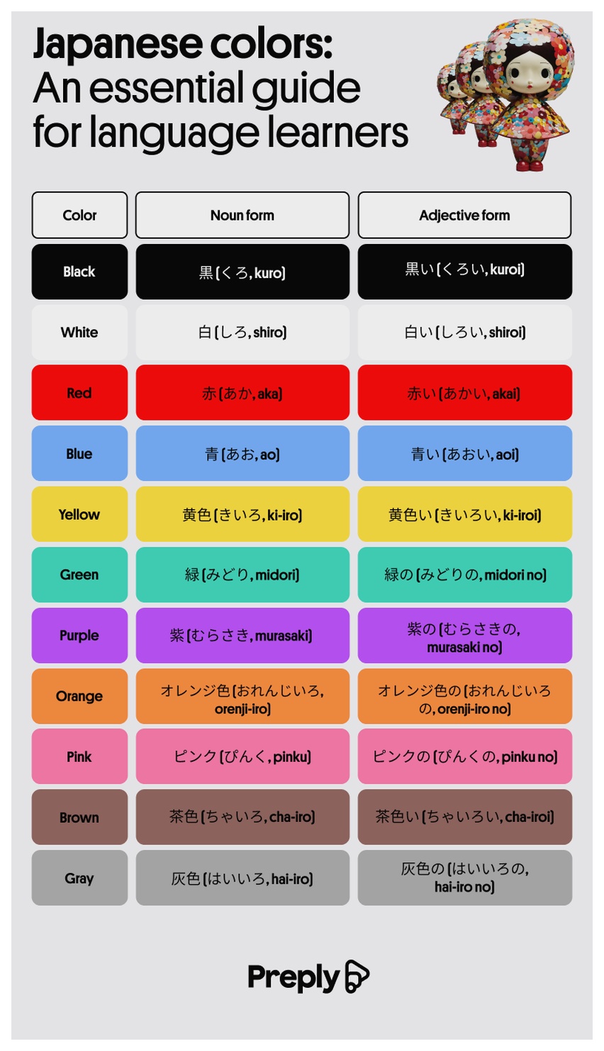 Japanese colors