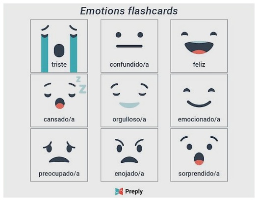 emotions Spanish flashcards
