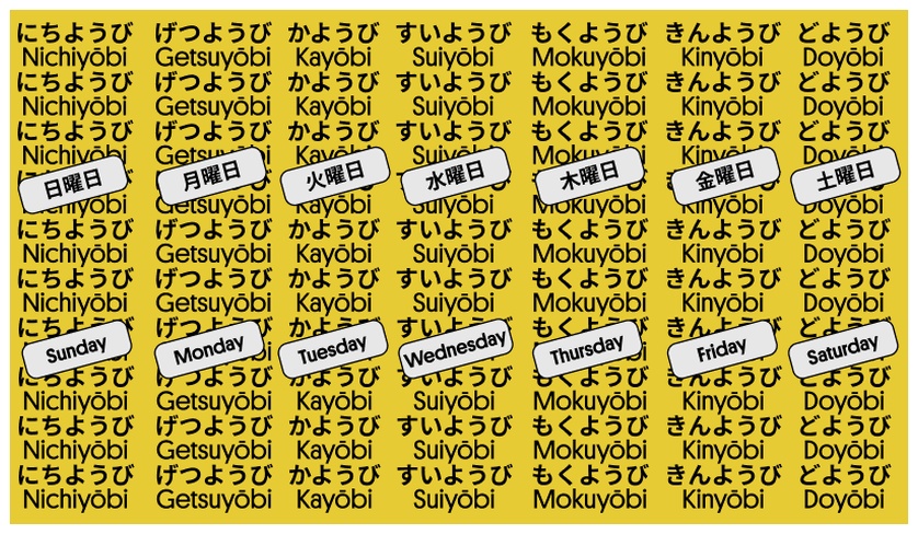 The days of the week in Japanese