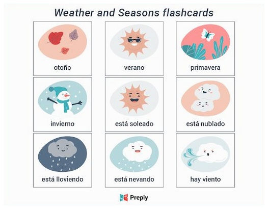 weather & seasons Spanish flashcards