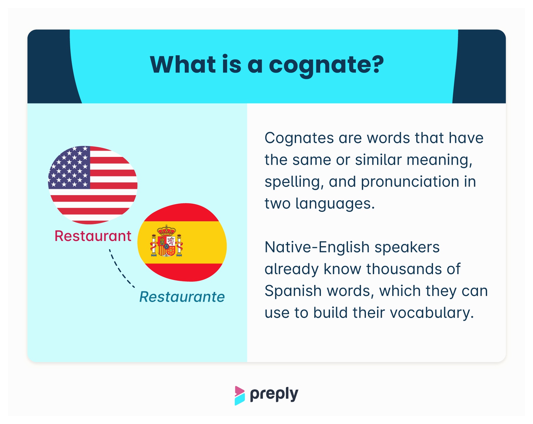 what-is-a-cognate